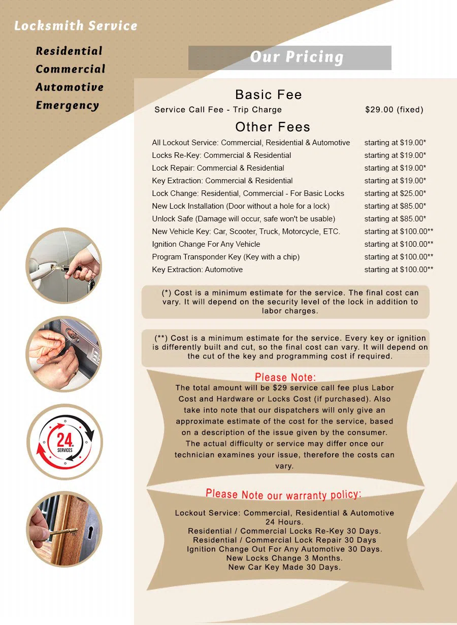 Capitol Locksmith Service White Plains, NY 914-801-1170